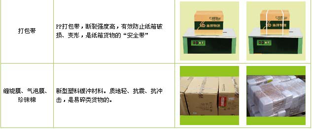 河口区到蒙自物流公司

